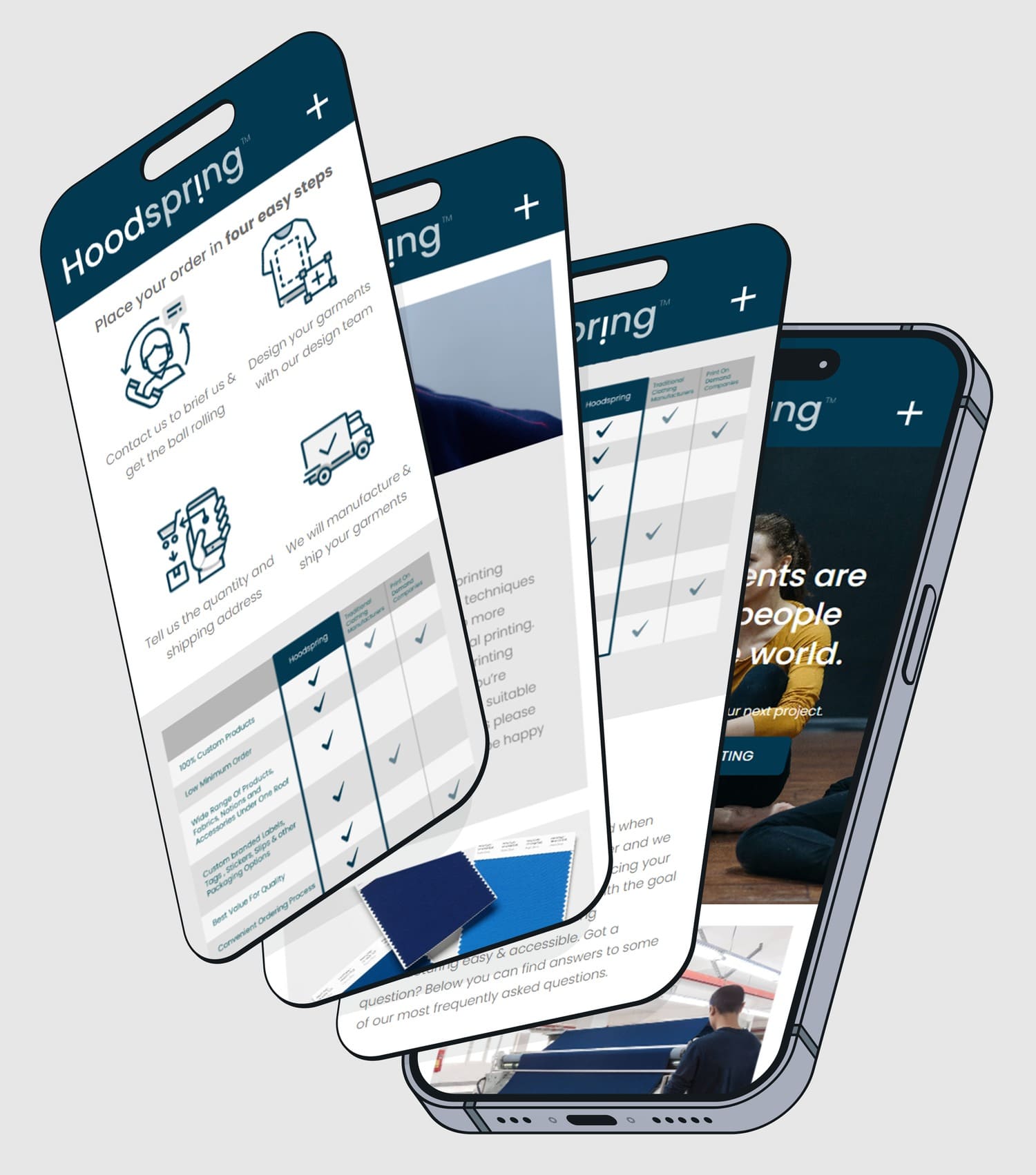 Website Design & Development | Hoodspring | Paris, Europe